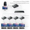 Переходник Удлинитель HDMI (Extender KVM 200м) через RJ45 (витую пару)