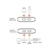Переключатель (коммутатор) сигнала USB ATEN US4322-AT
