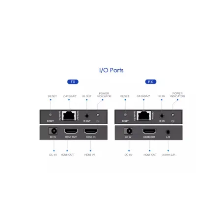 Удлинитель HDMI Lenkeng LKV565P (4K@60Hz, 70m)