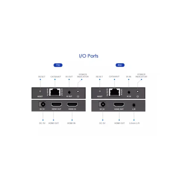 Удлинитель HDMI Lenkeng LKV565P (4K@60Hz, 70m)