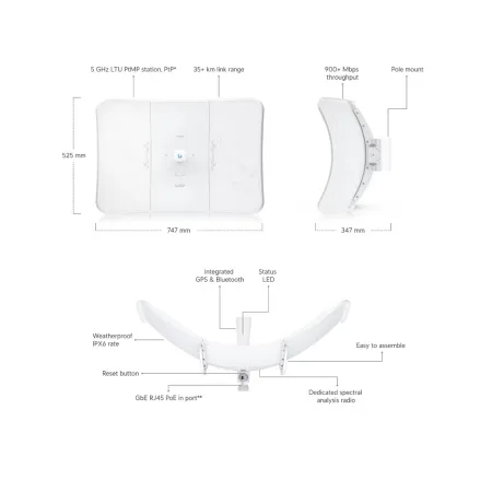 Беспроводная точка доступа Ubiquiti LTU-XR