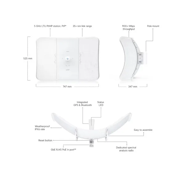 Беспроводная точка доступа Ubiquiti LTU-XR