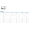Фитинг для защиты проводов Deluxe PG 13.5 (6~12 мм)