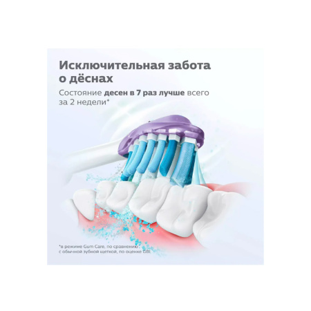 Стандартные насадки для звуковой зубной щетки Philips Sonicare Premium Gum Care HX9052/17 2шт в интернет магазине Stels.kz