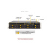 Суперсервер (промышленный компьютер) Supermicro SYS-622B-TRT 152 в интернет магазине Stels.kz