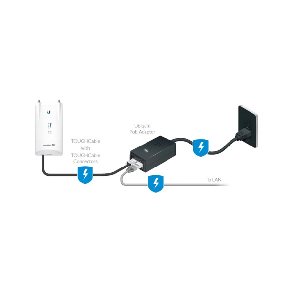 Купить не дорого PoE адаптер Ubiquiti POE-24-24W-G в интернет магазине Stels.kz PoE адаптер Ubiquiti POE-24-24W-G в интернет магазине Stels.kz