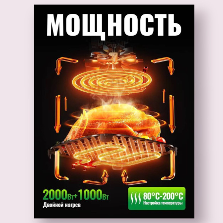 Аэрогриль HOCO HJD82A 13л