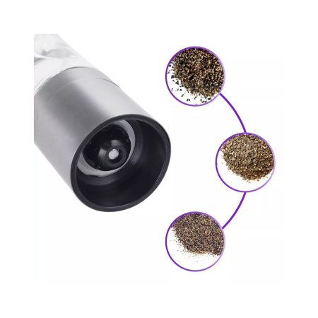 Механическая мельница для соли и перца Kitfort КТ-6006 в интернет магазине Stels.kz