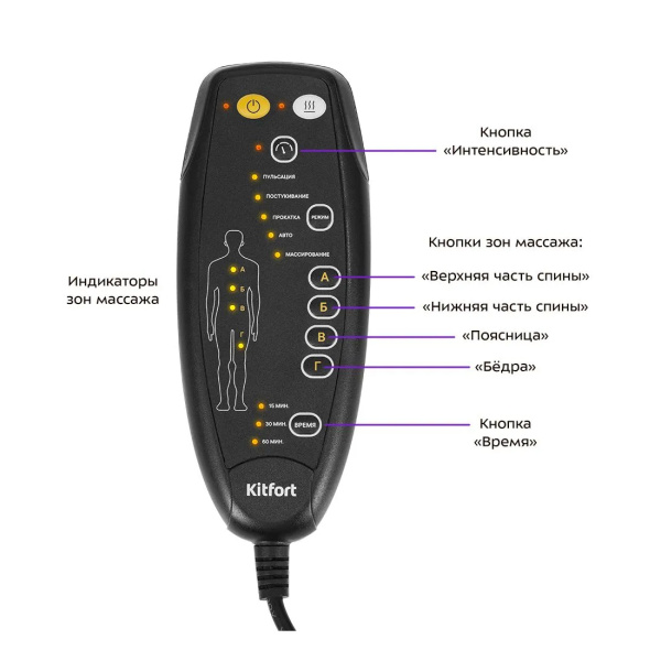 Массажер Kitfort КТ-2990 в интернет магазине Stels.kz