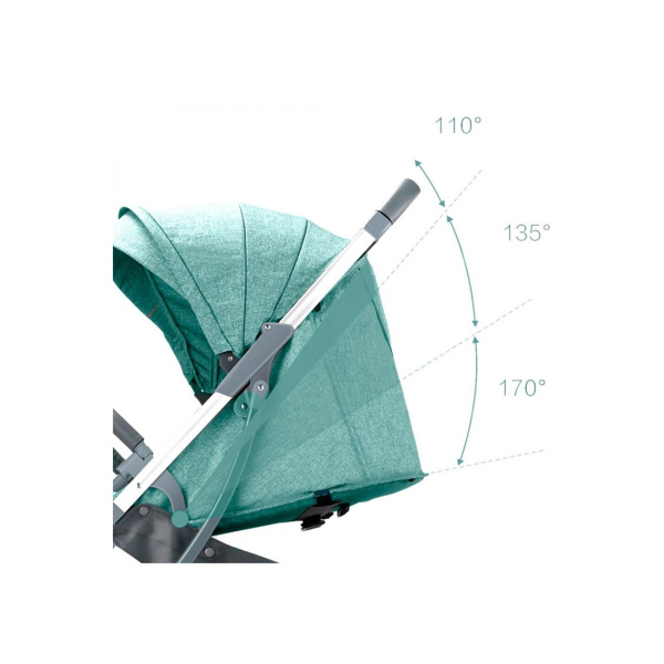 Детская коляска Bebehoo ST201 Green в интернет магазине Stels.kz