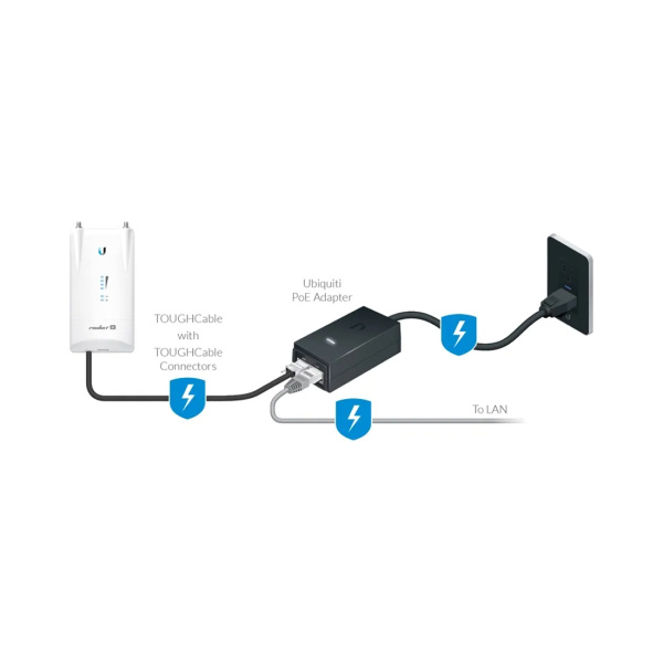 Купить не дорого PoE адаптер Ubiquiti POE-48-24W-G в интернет магазине Stels.kz PoE адаптер Ubiquiti POE-48-24W-G в интернет магазине Stels.kz