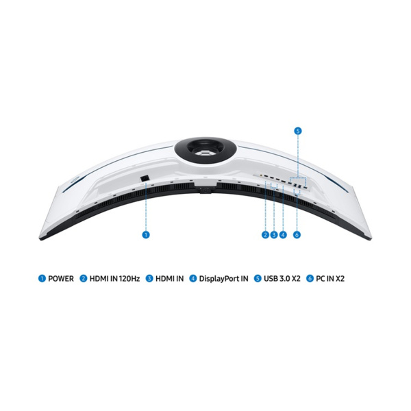 Монитор Samsung 57" LS57CG952NIXCI в интернет магазине Stels.kz