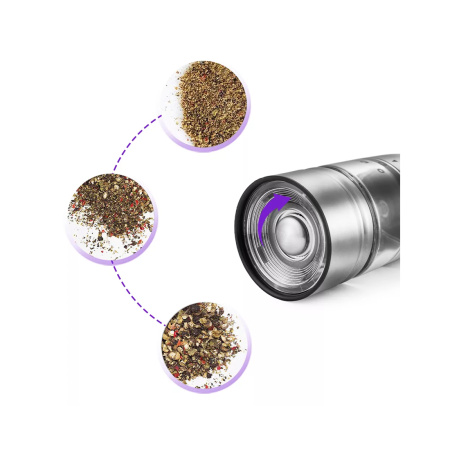 Набор электрических мельниц Kitfort KT-2030 в интернет магазине Stels.kz