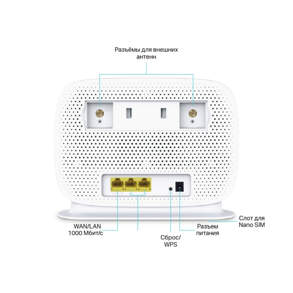 Купить не дорого Маршрутизатор TP-Link Archer MR505 в интернет магазине Stels.kz Маршрутизатор TP-Link Archer MR505 в интернет магазине Stels.kz