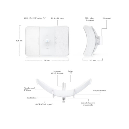 Беспроводная точка доступа Ubiquiti LTU-XR в интернет магазине Stels.kz