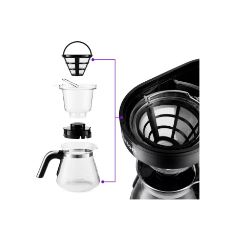 Кофеварка капельная Kitfort КТ-759 в интернет магазине Stels.kz