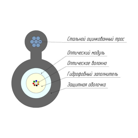 Кабель оптоволоконный ОКТ-16(G.652.D)-Т/СТ 3кН в интернет магазине Stels.kz