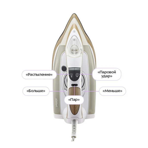 Утюг Kitfort КТ-2616 в интернет магазине Stels.kz