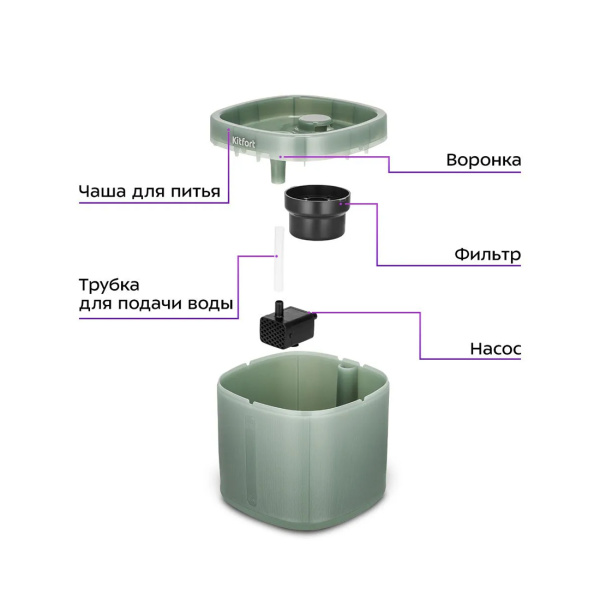 Фонтанчик для животных Kitfort КТ-6440 в интернет магазине Stels.kz