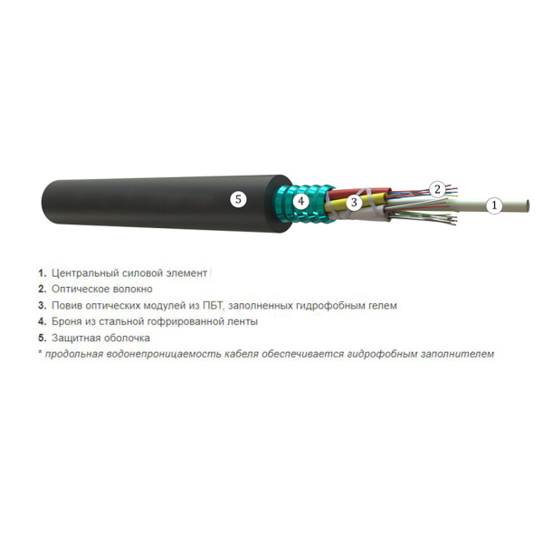 Кабель оптоволоконный ОКЛм-0,22-12П-2,7 кН в интернет магазине Stels.kz