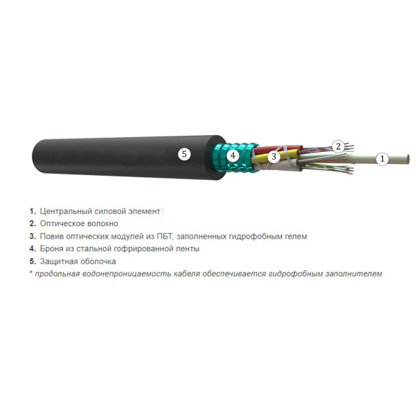 Кабель оптоволоконный ОКЛм-0,22-16П-2,7 кН в интернет магазине Stels.kz