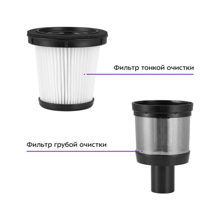 Беспроводной вертикальный пылесос Kitfort КТ-5283 в интернет магазине Stels.kz