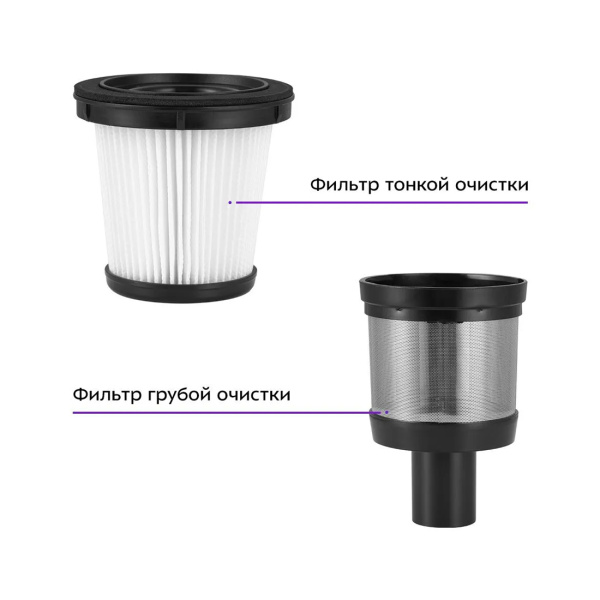 Беспроводной вертикальный пылесос Kitfort КТ-5283 в интернет магазине Stels.kz