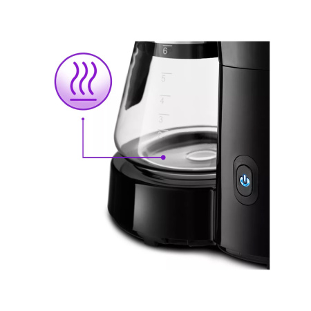 Кофеварка капельная Kitfort КТ-759 в интернет магазине Stels.kz