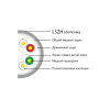 Кабель сетевой SHIP D177A-P Cat.6A S-FTP 30В LSZH в интернет магазине Stels.kz