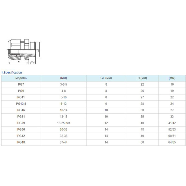 Фитинг для защиты проводов Deluxe PG 36 (20~32 мм) в интернет магазине Stels.kz